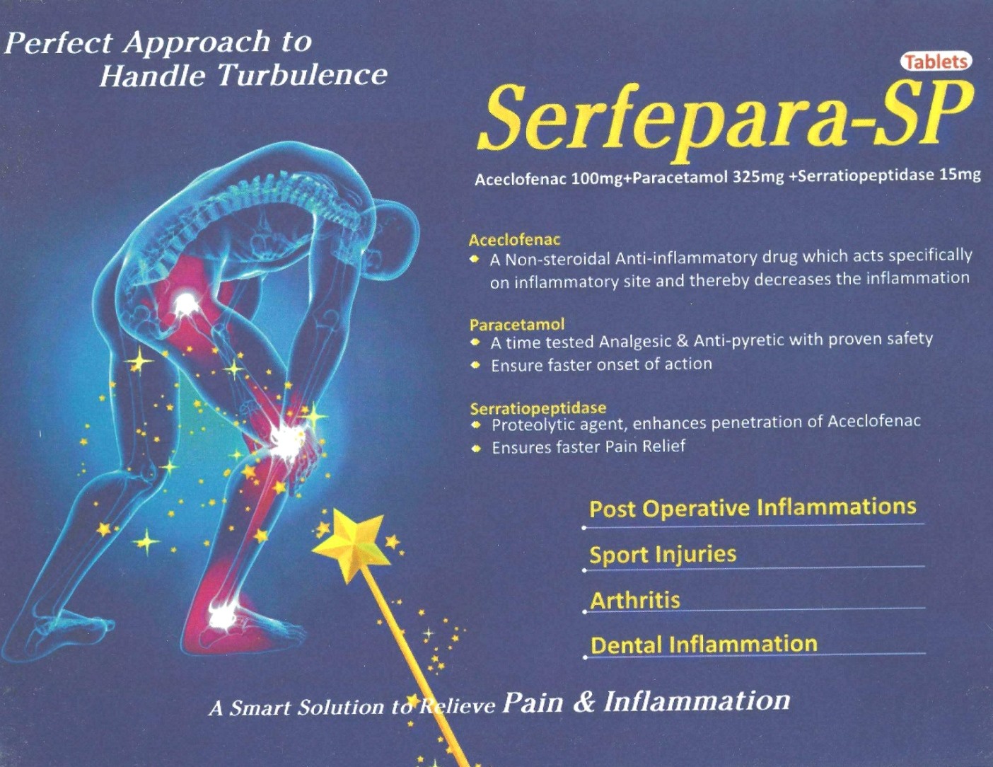 SERFEPARA-SP Tablates